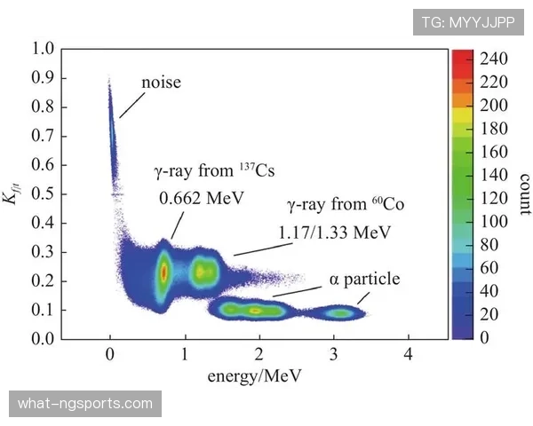 帕尔默的爆发力短板如何影响其赛场表现？基于加速、变向与对抗数据的深度解析