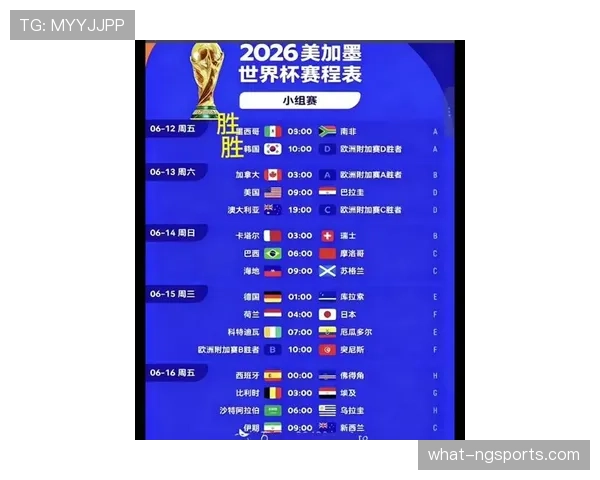 2026世界杯球队小组赛拿6分是否一定第一 2026世界杯球队小组赛拿6分是否一定第一