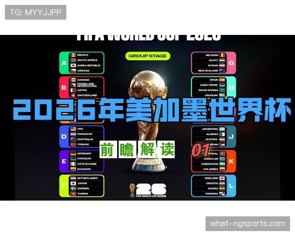 卡塔尔能否再创奇迹?2026美加墨世界杯前景与挑战分析 卡塔尔能否再创奇迹?2026美加墨世界杯前景与挑战分析
